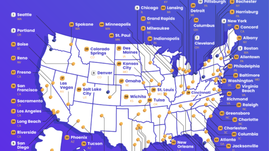 The Best Pizza Cities in America You Need to Visit in 2025