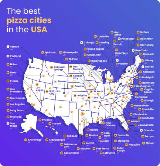 The Best Pizza Cities in America You Need to Visit in 2025