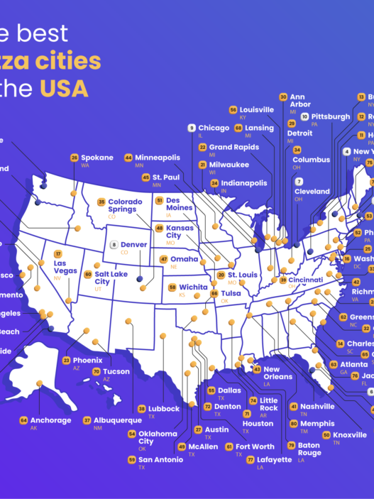The Best Pizza Cities in America You Need to Visit in 2025